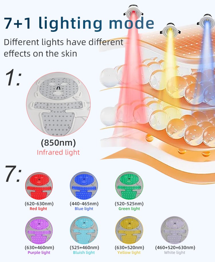 ashine 8 colors led beauty face mask